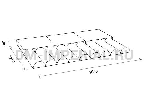 Оснащение детских садов, Мягкие модули, Развивающие мягкие модули Дорожка ММ-РМ-04.005