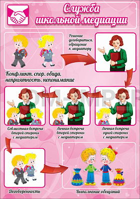"Служба школьной медиации"