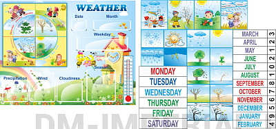 Погода со вставками (на английском языке)