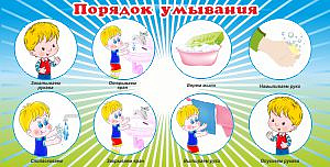 "Порядок умывания"