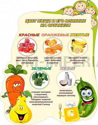 Цвет пищи и его влияние на организм