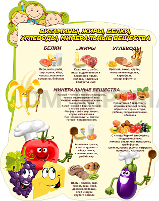 ВИТАМИНЫ, ЖИРЫ, УГЛЕВОДЫ