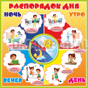 Информационные стенды, Оформление стендов для сада, "Распорядок дня" ДС-04209 Информационные стенды, Оформление стендов для сада, "Распорядок дня" ДС-04209