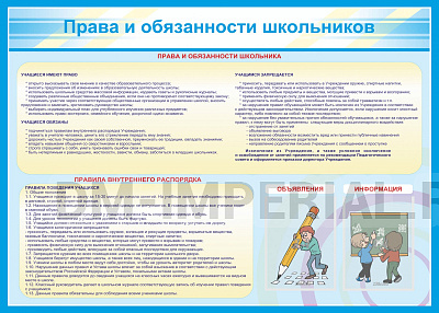 Права и обязанности школьников