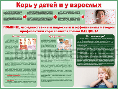 Корь у детей и взрослых