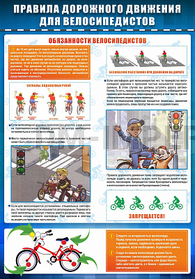 ПДД для велосипедистов.
