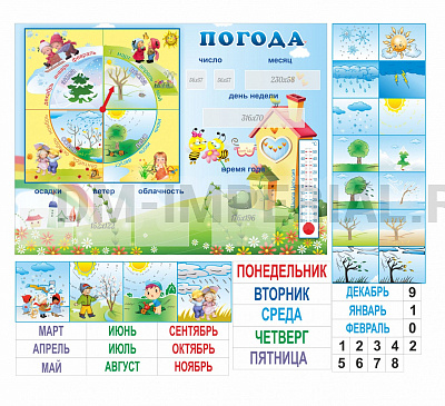 Погода