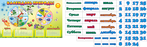 Информационные стенды, Оформление стендов для сада, Календарь природы ДС-0464