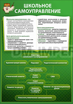 "Школьное самоуправление"