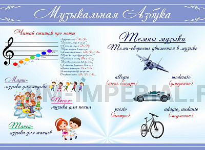 Музыкальная азбука