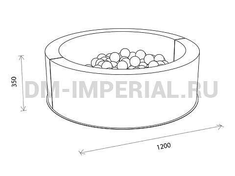 Оснащение детских садов, Мягкие модули, Сухой бассейн Круглый с рисунком ММ-СБ-005