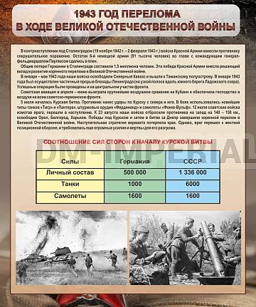 Информационные стенды, Оформление стендов для школы, "1943 год перелома в ходе Великой Отечественной войны" ШК-2644 Информационные стенды, Оформление стендов для школы, "1943 год перелома в ходе Великой Отечественной войны" ШК-2644