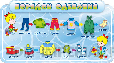 Резной стенд "Порядок одевания"