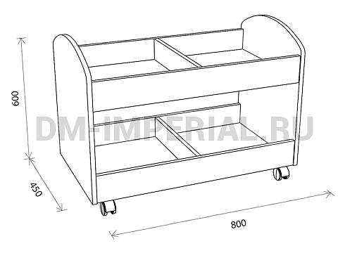 Оснащение детских садов, Игровая мебель, Тележка для пособий ИМ-062