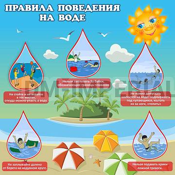 Информационные стенды, Оформление стендов для сада, Правила поведения на воде ДС-0141 Информационные стенды, Оформление стендов для сада, Правила поведения на воде ДС-0141