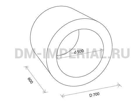 Оснащение детских садов, Мягкие модули, Мягкий модуль Кольцо 49 ММ-ЭМ-02.049