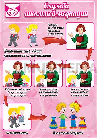 Информационные стенды, Оформление стендов для школы, "Служба школьной медиации" ШК-02155 Информационные стенды, Оформление стендов для школы, "Служба школьной медиации" ШК-02155