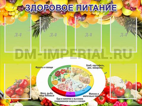 Информационные стенды, Оформление стендов для школы, Здоровое питание ШК-3017