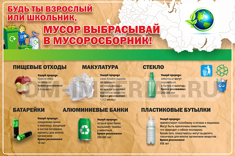 Информационные стенды, Оформление стендов для школы, Баннер "Чистая Планета" ШК-3635 Информационные стенды, Оформление стендов для школы, Баннер "Чистая Планета" ШК-3635