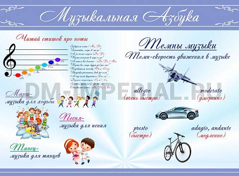 Информационные стенды, Оформление стендов для сада, Музыкальная азбука ДС-04189 Информационные стенды, Оформление стендов для сада, Музыкальная азбука ДС-04189
