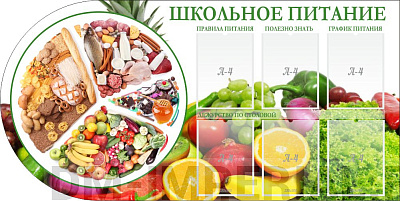 "ШКОЛЬНОЕ ПИТАНИЕ", резной стенд